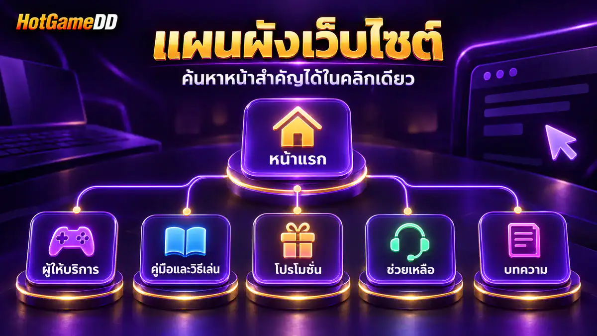 แผนผังเว็บไซต์ HotGameDD