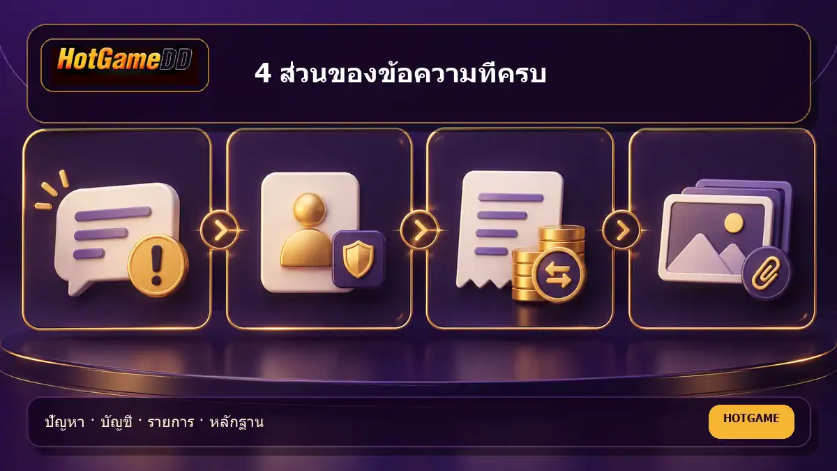 แผนภาพ 4 ส่วนของข้อความแจ้งฝ่ายบริการที่ครบถ้วน